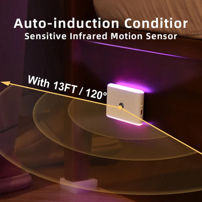 LumaGlow Motion: Smart RGB Night Light
