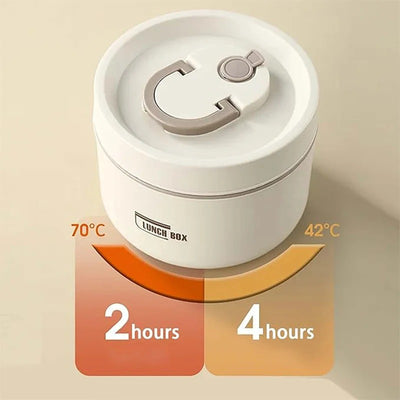 Insulated Lunch Box